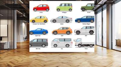 Car body types vector illustration Wall mural