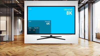 Comparing TV resolutions on television screen Wall mural