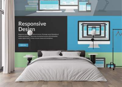 responsive web design for different devices Wall mural