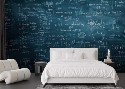 A Symphony of Equations on a Chalkboard Wall mural