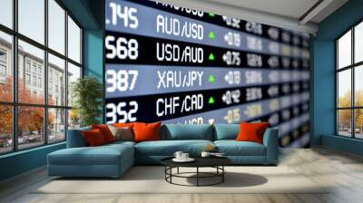 Currency trade chart Wall mural