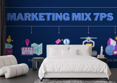 Four 7 PS marketing mix infographic flat vector illustration scheme Wall mural