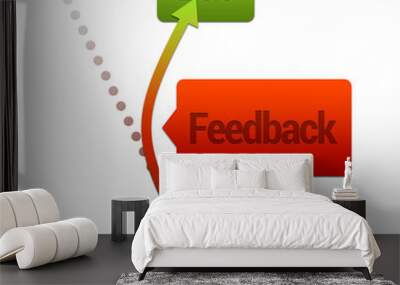 feedback 2 Wall mural