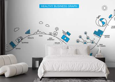 healthy business cycle website banner. modern illustration in linear style. Wall mural