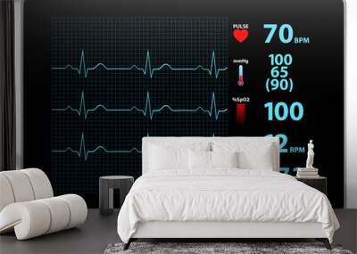 Modern Electrocardiogram Monitor Device Display Wall mural