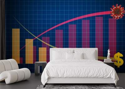 Coronavirus impact on global economy.virus up, economy down, Wall mural