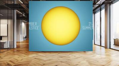 Earth seasons diagram. Winter and summer solstices concepts. Illumination of the earth during various seasons. Earth movement around the Sun. 3D illustration, render. Wall mural