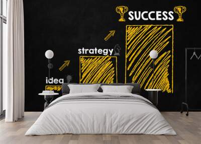 Success concept with copyspace Wall mural