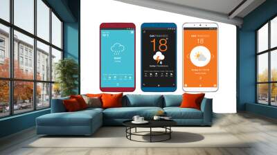 weather ui design for apps and app developers vector illustrations Wall mural