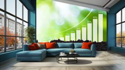 Soil surface with growth graph exponentially rapidly from 0 percent to 100 percent sales in short period of business success strategy and planning concept. Wall mural