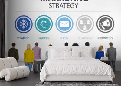  Inbound Marketing Strategy Advertisement Commercial Branding Co Wall mural