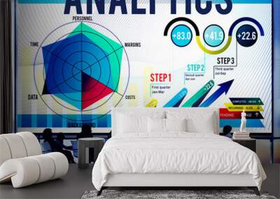 Analytics Evaluation Consideration Analysis Planning Strategy Co Wall mural