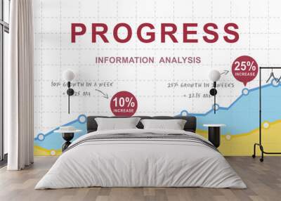 Business Data Growth Report Analysis Performance Concept Wall mural