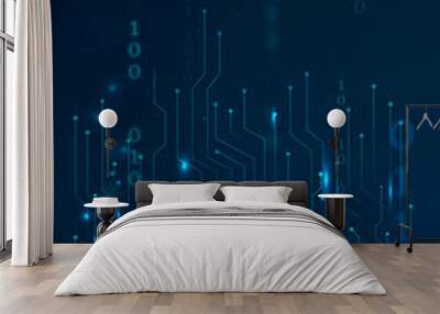 Futuristic global network technology Wall mural