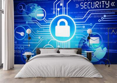 Internet Security System Wall mural