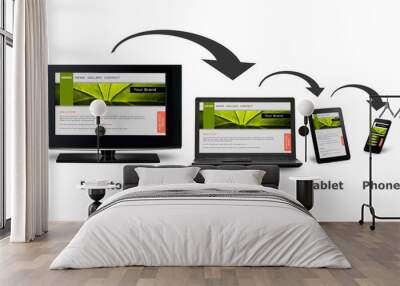 responsive web design Wall mural