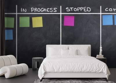 Planning and Organizing with Post It Notes Wall mural