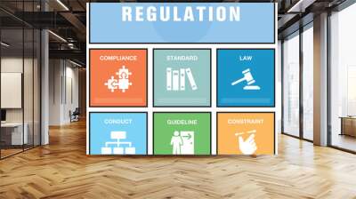 REGULATION CONCEPT Wall mural