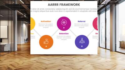 AARRR metrics framework infographic template banner with timeline big circle connection line up and down with 5 point list information for slide presentation Wall mural