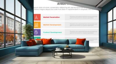 ansoff matrix framework growth initiatives concept with for infographic template banner with long box rectangle round four point list information vector Wall mural