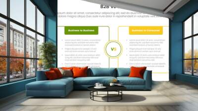 b2b vs b2c difference comparison or versus concept for infographic template banner with box opposite outline with header with two point list information Wall mural