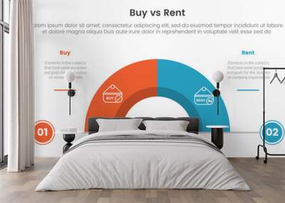 buy or rent comparison or versus concept for infographic template banner with half circle divided with two point list information Wall mural