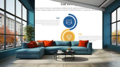 cat vs dog comparison concept for infographic template banner with vertical circle stack wave with two point list information Wall mural