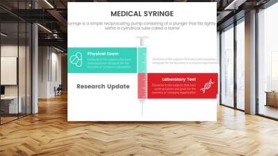 comparison 2 vaccine medical syringe infographic concept for slide presentation with 3 point list comparison Wall mural