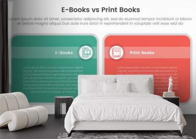 ebook vs physical book comparison concept for infographic template banner with big round box table with two point list information Wall mural