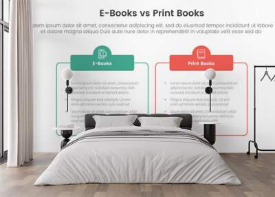 ebook vs physical book comparison concept for infographic template banner with outline box table with two point list information Wall mural