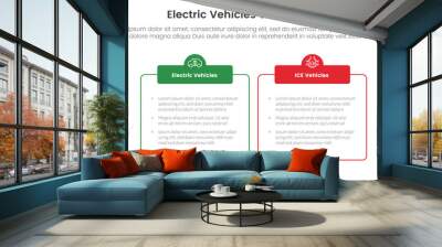 ev vs ice electric vehicle comparison concept for infographic template banner with outline box table with header with two point list information Wall mural