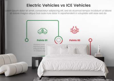 ev vs ice electric vehicle comparison concept for infographic template banner with square outline linked connection square base with two point list information Wall mural