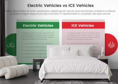 ev vs ice electric vehicle comparison concept for infographic template banner with table box and circle accessories with two point list information Wall mural