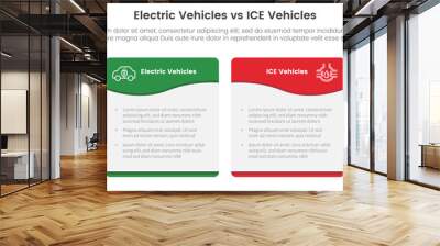 ev vs ice electric vehicle comparison concept for infographic template banner with wave swirl table box with two point list information Wall mural