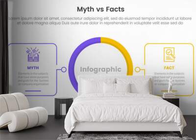 fact vs myth comparison or versus concept for infographic template banner with big circle center and outline square shape with two point list information Wall mural