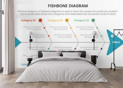 fishbone diagram fish shaped infographic with small circle dot connection information concept for slide presentation Wall mural