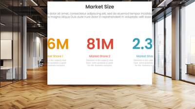 market size or size of sales infographic 3 point stage template with number size for slide presentation vector Wall mural