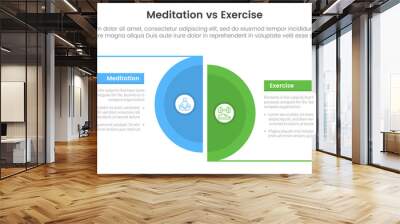 meditation vs physical exercise comparison or versus concept for infographic template banner with big slice half circle with line separation with two point list information Wall mural