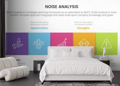 noise business strategic analysis improvement infographic with square box right direction information concept for slide presentation Wall mural