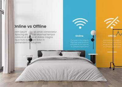 online vs offline comparison or versus concept for infographic template banner with big column banner on right layout with two point list information Wall mural