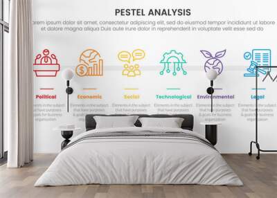 pestel business analysis tool framework infographic with horizontal balance symmetric layout 6 point stages concept for slide presentation vector Wall mural