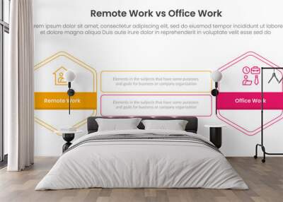 remote work vs office work comparison concept for infographic template banner with hexagon outline shape and rectangle with two point list information Wall mural