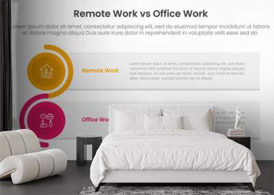 remote work vs office work comparison concept for infographic template banner with rectangle box stack and circle wave with two point list information Wall mural