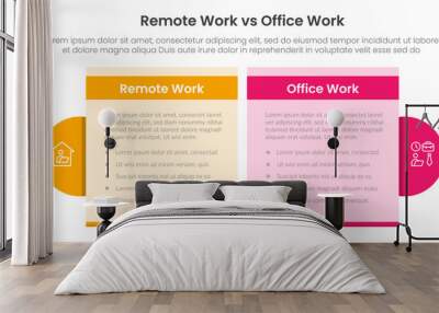 remote work vs office work comparison concept for infographic template banner with table box and circle accessories with two point list information Wall mural