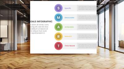 SMART goals setting framework infographic with round circle rectangle stack vertical with 5 step points for slide presentation Wall mural