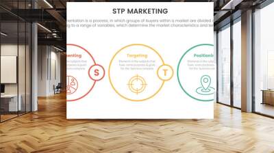 stp marketing strategy model for segmentation customer infographic with circle outline style concept for slide presentation Wall mural