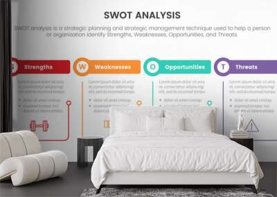 swot analysis concept with table and circle shape with outline linked for infographic template banner with four point list information Wall mural