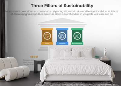 three pillars sustainability framework with ancient classic construction infographic 3 point stage template with strong pillar building on center for slide presentation Wall mural