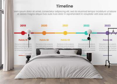 timeline set of point infographic with dot point time on horizontal line direction and 5 point stages concept for slide presentation template banner Wall mural