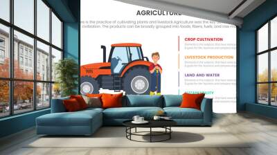 tractor farming agriculture infographic concept for slide presentation with 4 point list comparison two side Wall mural